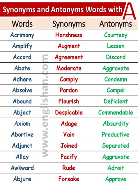 synonyms for valuing|183 Synonyms & Antonyms for VALUING .